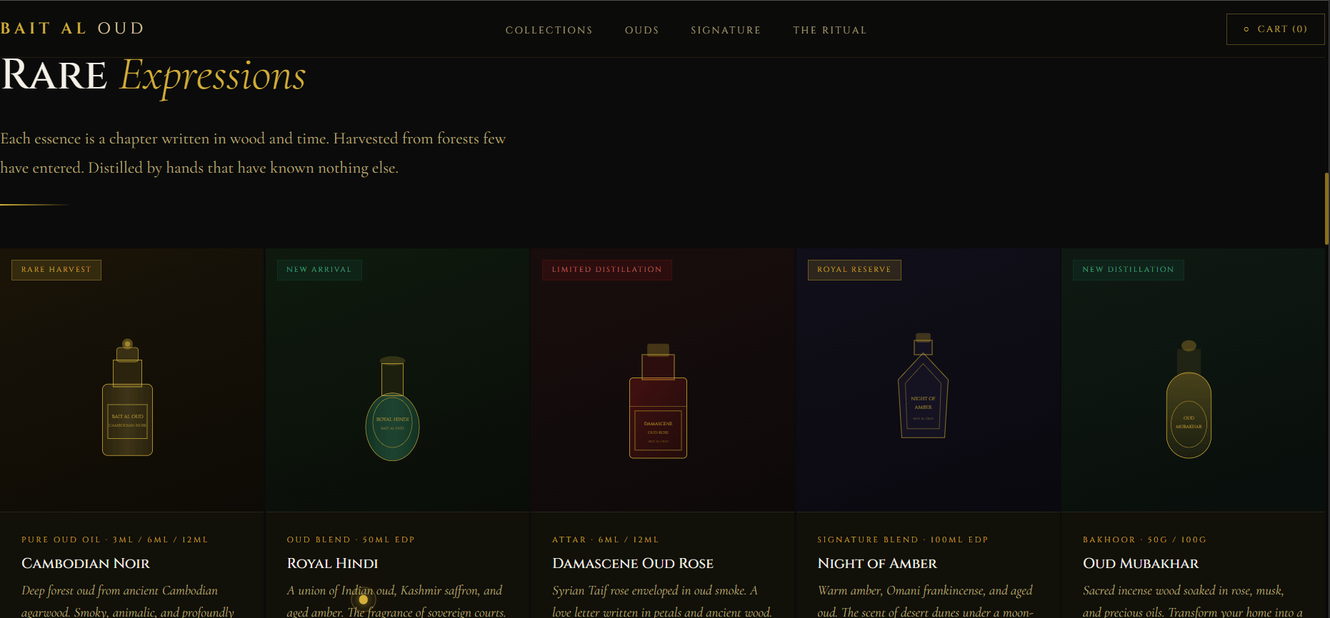Premium fragrance store